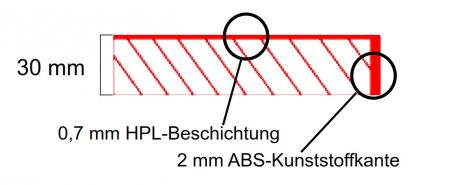 HPL Tischplatte Premium  Nussbaum dunkelbraun 120x70 cm Stärke: 3cm