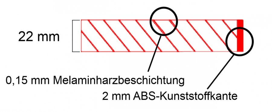 Melamin Tischplatte Nussbaum Standard 160x80 cm Stärke: 22 cm
